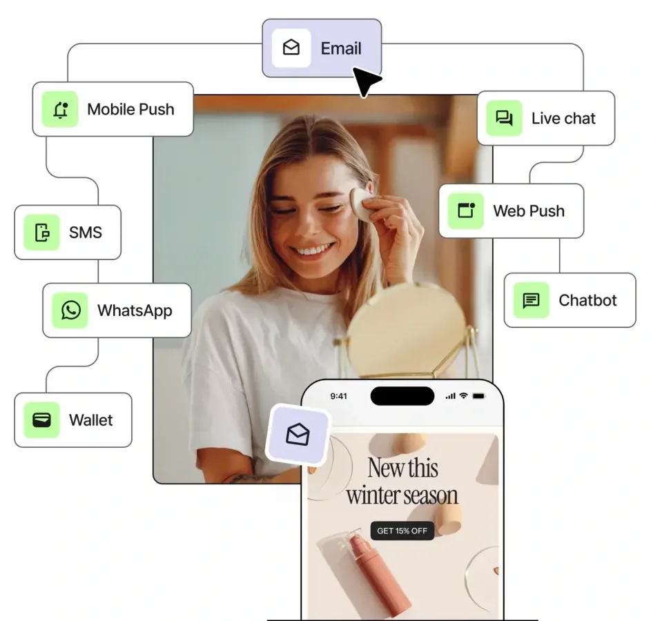 Dashboard Brevo avec pipeline CRM et campagnes email