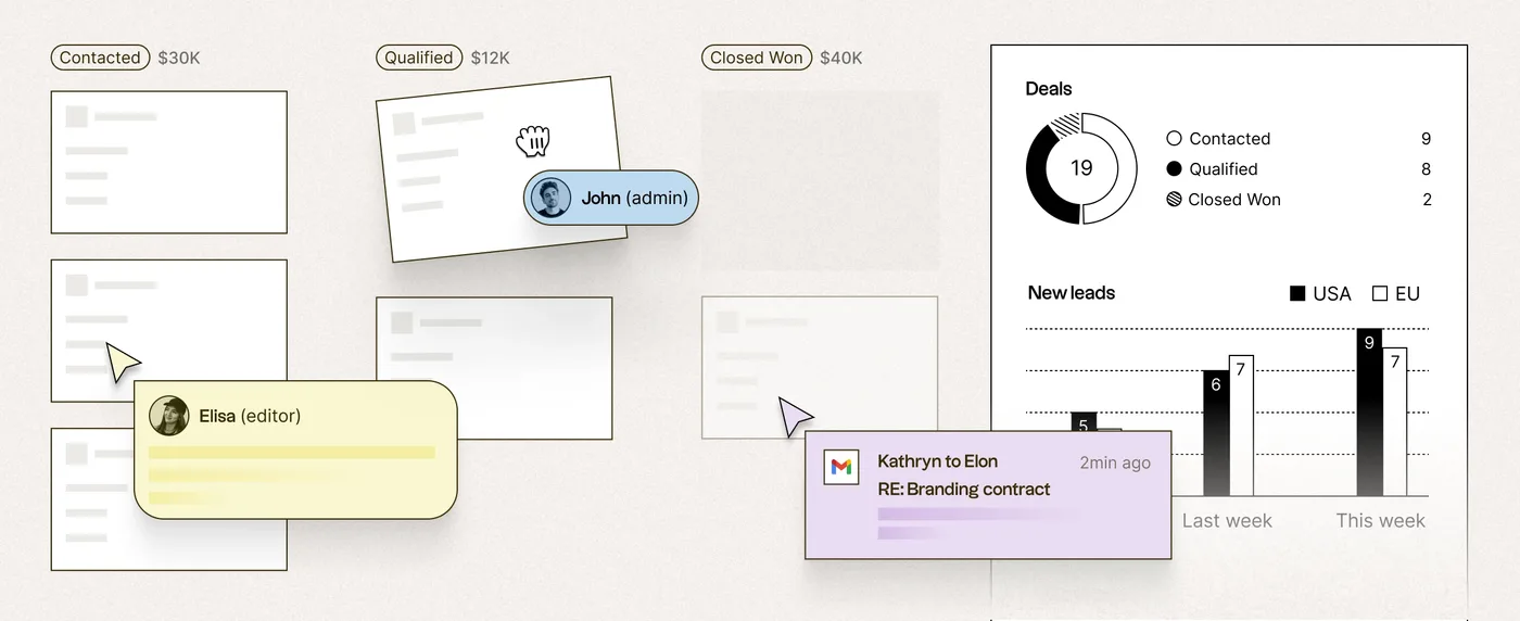 Folk pipeline kanban