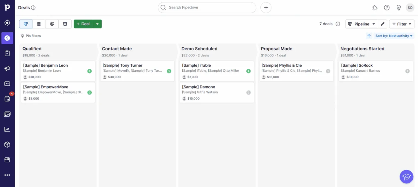 Dashboard Pipedrive : vue pipeline kanban avec deals et étapes