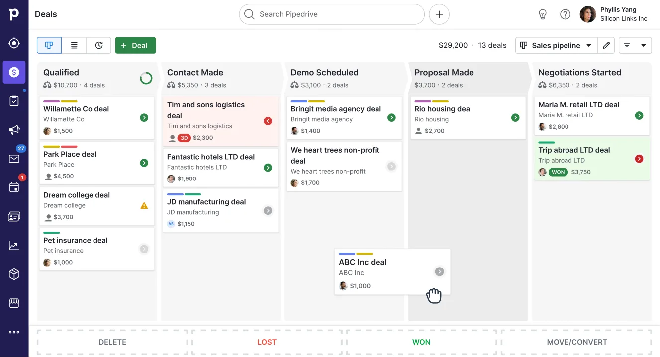Pipedrive email tracking